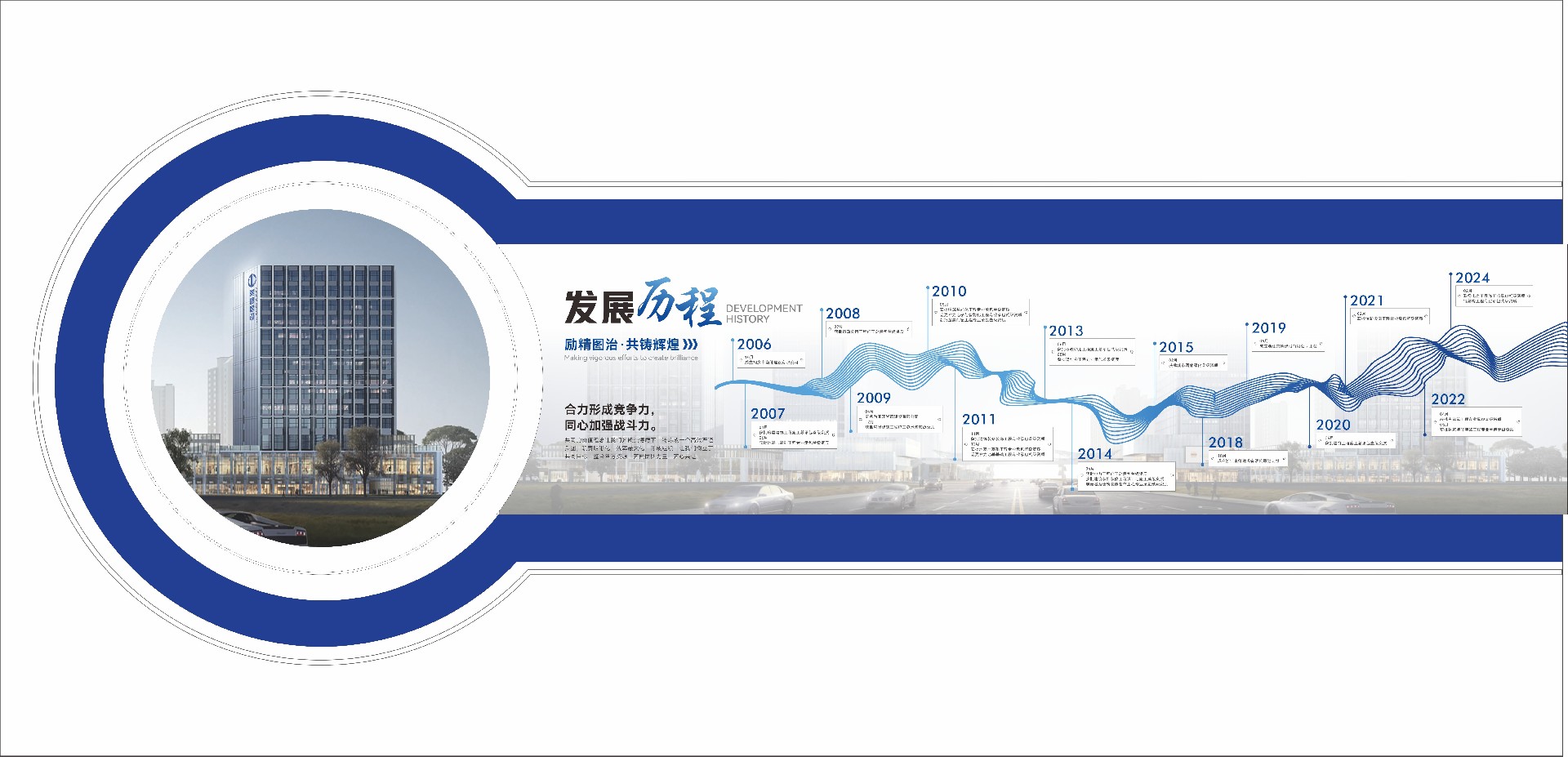 发展历程.jpg